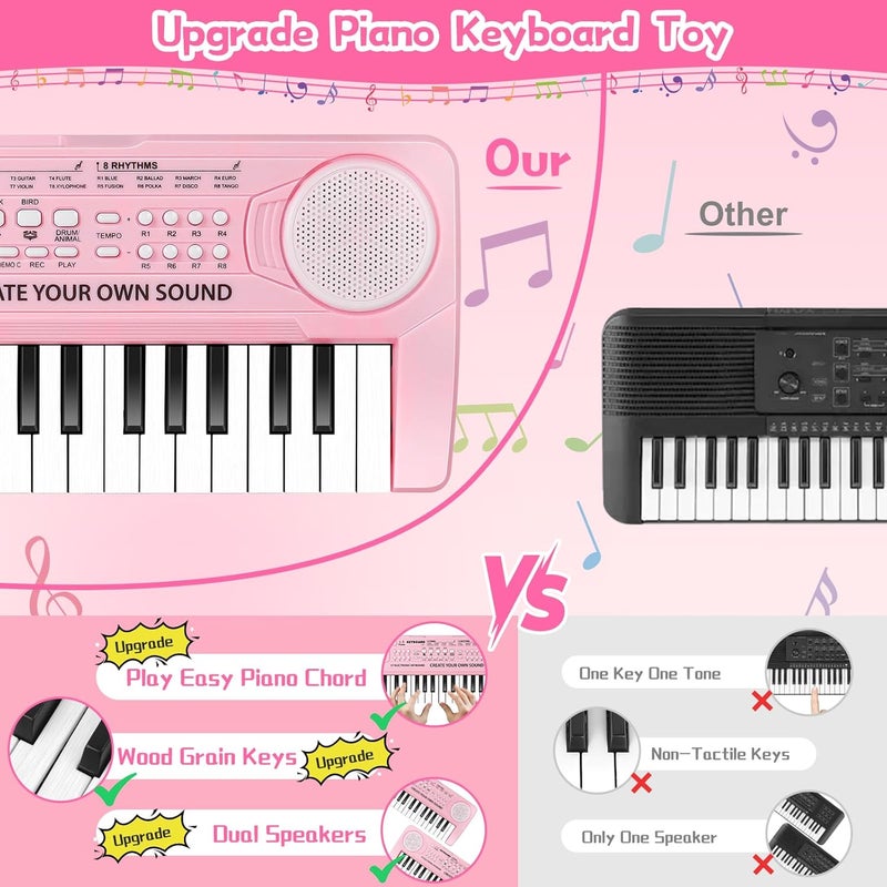 TWFRIC Kids Toddler Toy Piano Keyboard, 37 Key Pink Pianos for Kid Music Toys Instruments with Microphone for 3 4 5 6 7 8 Year Old Girl Boy Birthday/Christmas Day Gift - Image 5